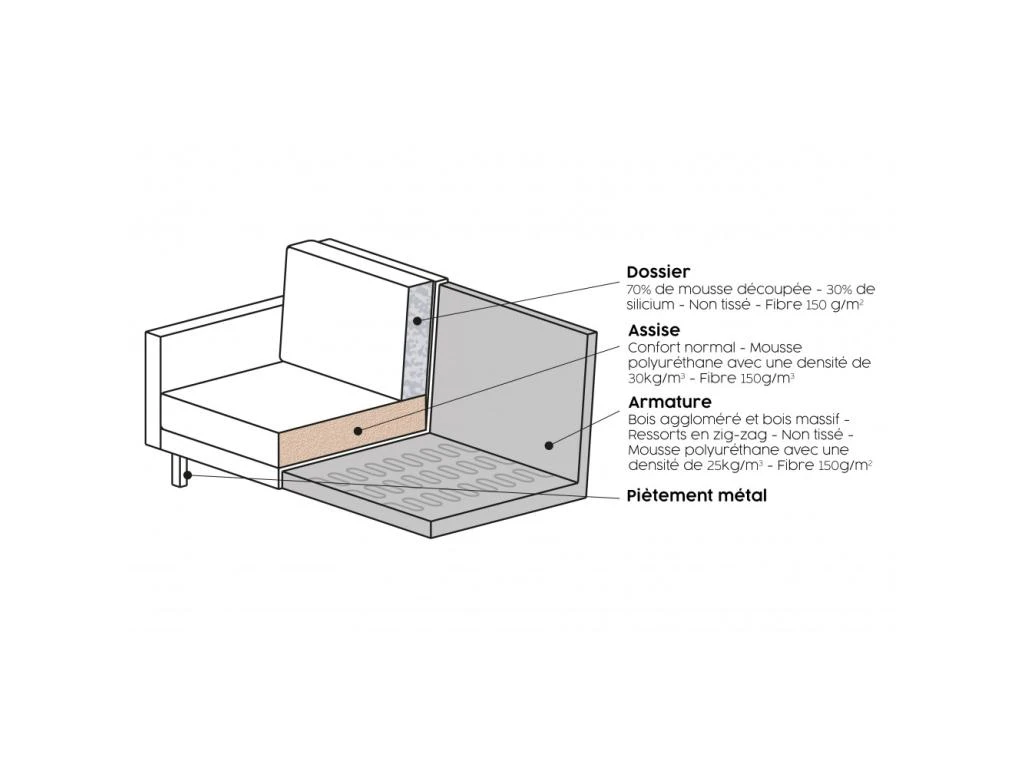 RODEO - Canapé 2 Places En Cuir Marron 9 RODEO - Canapé 2 Places En Cuir Marron – Image 7